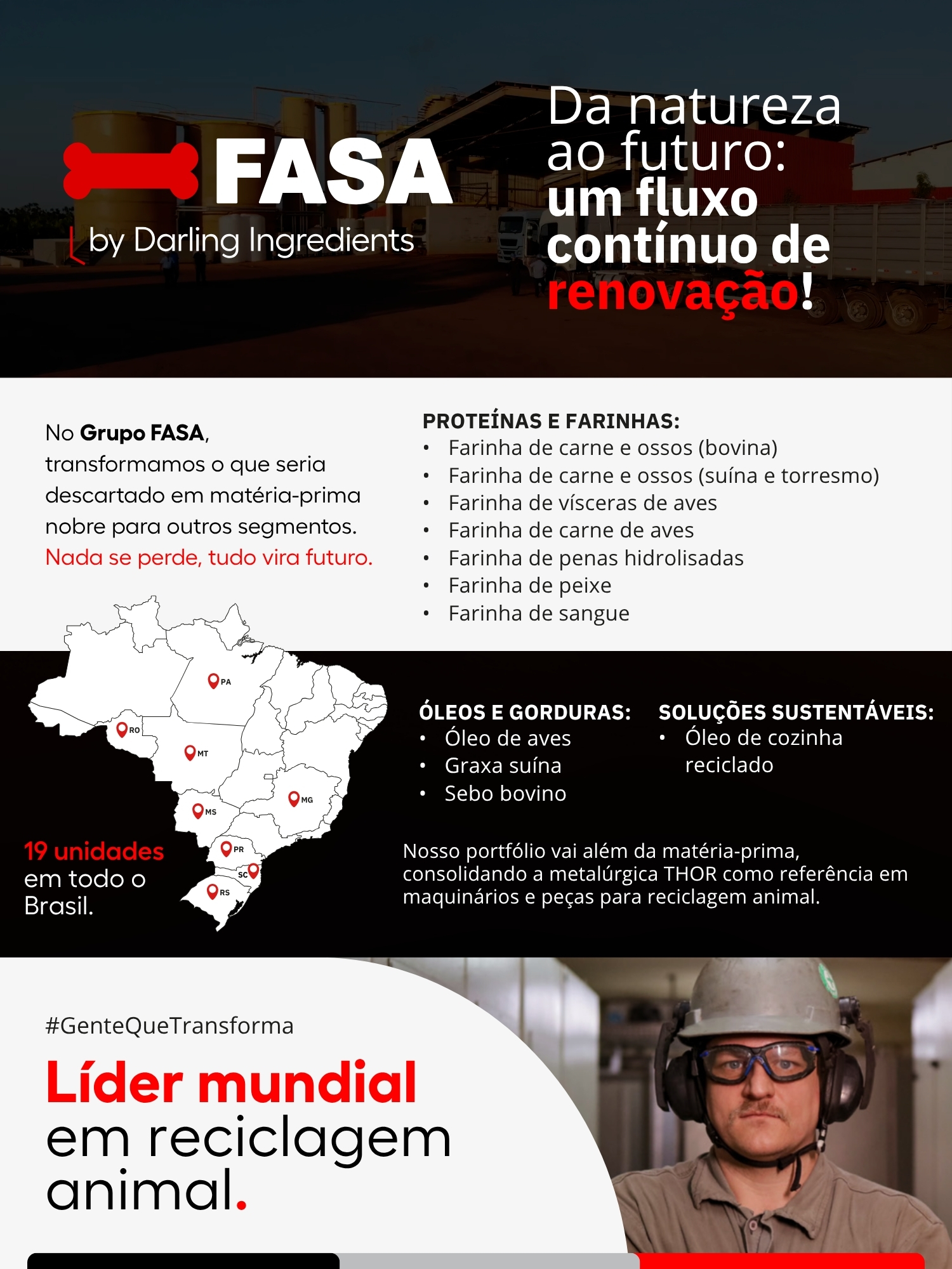 Da Natureza ao futuro